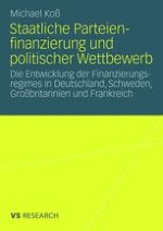 Einleitung: Staatliche Parteienfinanzierung und die Konvergenz von Parteienfinanzierungsregimes