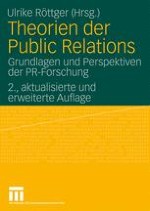 Welche Theorien für welche PR?