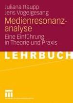 Erkenntniszusammenhang: Warum Medienresonanzanalysen wichtig sind