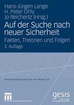 Auf der Suche nach neuer Sicherheit - Eine Einführung