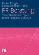 Beiträge zur Kartografie der PR-Beratung