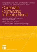 Corporate Citizenship in Deutschland. Die überraschende Konjunktur einer verspäteten Debatte