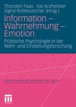 Information – Wahrnehmung – Emotion