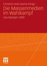 Wahljahr 2009 – Professionalisierung verzögert?