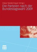 Das deutsche Parteiensystem nach der Bundestagswahl 2009