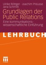 Public Relations als Forschungsgegenstand