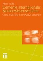 Einleitung: Dialogische Medienwissenschaften