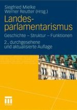 Landesparlamentarismus in Deutschland — Eine Bestandsaufnahme