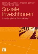 Soziale Investitionen – Einleitung