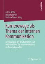 Karriere und Kommunikation im AA auf dem Papier und im Gespräch – Ergebnisse einer qualitativen Vorstudie