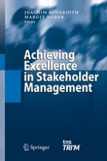 Introduction From Customer Satisfaction via Stakeholder Management to the Balanced Scorecard