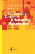 Customer Management as the Origin of Collaborative Customer Relationship Management