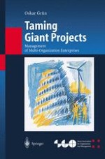Big Projects — Big Problems