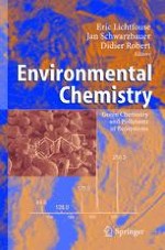 In-situ Method for Analyzing the Long-Term Behavior of Particulate Metal Phases in Soils