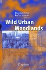 Wild Urban Woodlands: Towards a Conceptual Framework