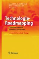 Grundlagen des Technologie-Roadmapping