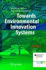 Merging Research Perspectives on Innovation Systems and Environmental Innovation: An Introduction