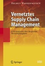 Supply Chain Management — Erfolgsinstrument im weltweiten Wettbewerb
