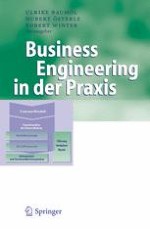 Business Engineering in der Praxis