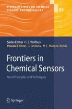 Absorbance-Based Integrated Optical Sensors