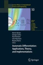 Perspectives on Automatic Differentiation: Past, Present, and Future?