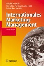 Internationalisierung und internationals Marketing-Management