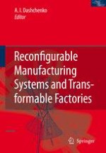 Globalization and Decentralization of Manufacturing