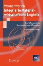 Integrierte Logistik, Beschaffung, Materialwirtschaft und Produktion