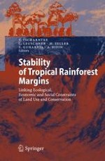 The stability of tropical rainforest margins, linking ecological, economic and social constraints of land use and conservation — an introduction