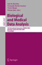 RF Inhomogeneity Correction Algorithm in Magnetic Resonance Imaging