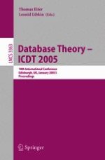 Model Checking for Database Theoreticians