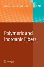 The Tensile Strength of Polymer Fibres