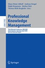 Just-in-Time Knowledge Management