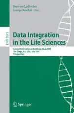 Challenges in Biological Data Integration in the Post-genome Sequence Era