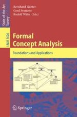 Formal Concept Analysis as Mathematical Theory of Concepts and Concept Hierarchies