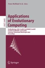 Evolutionary Biclustering of Microarray Data