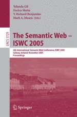 Using the Semantic Web for e-Science: Inspiration, Incubation, Irritation