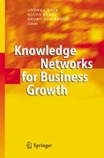 The Concept of Knowledge Networks for Growth