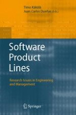 A Scenario-Based Method for Software Product Line Architecting