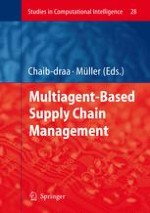Supply Chain Management and Multiagent Systems: An Overview