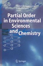 Partial Ordering of Properties: The Young Diagram Lattice and Related Chemical Systems