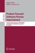 Processes and the Software Business