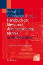 Mensch-Maschine-Interaktion in der Fertigungstechnik