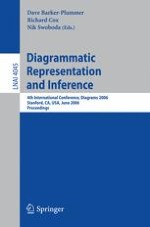 The Importance of Both Diagrammatic Conventions and Domain-Specific Knowledge for Diagram Literacy in Science: The Hierarchy as an Illustrative Case