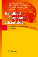 Corporate Citizenship (CC) als Bestandteil der Unternehmensstrategie