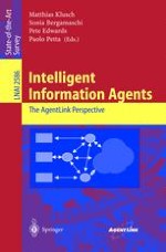 European Research and Development of Intelligent Information Agents: The AgentLink Perspective