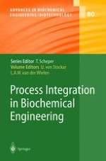 Back to Basics: Thermodynamics in Biochemical Engineering