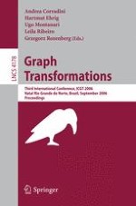 Nested Quantification in Graph Transformation Rules