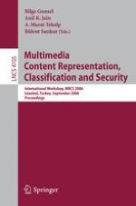 Multimedia Security: The Good, the Bad, and the Ugly