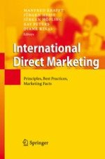 Borderless direct marketing? Status quo, trends and outlook